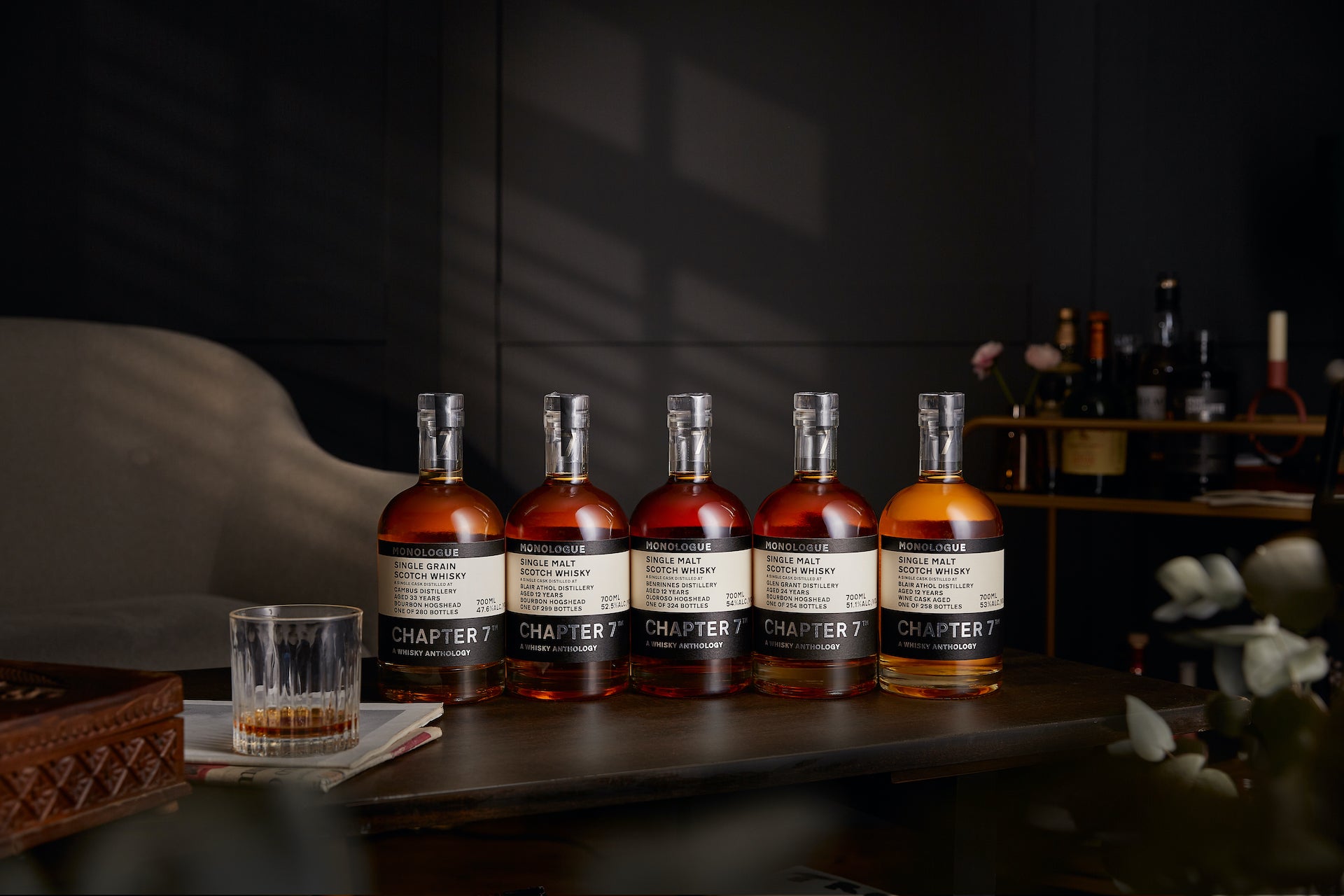 Whisky Anthology is our range that consists of Monologue, Prologue and Anecdote series