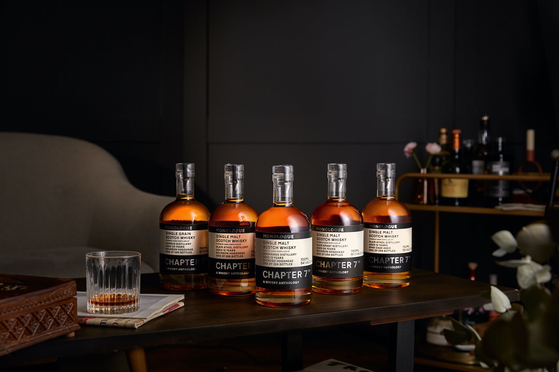 Expert opinions on Chapter 7 whiskies